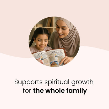 The Quran Journey